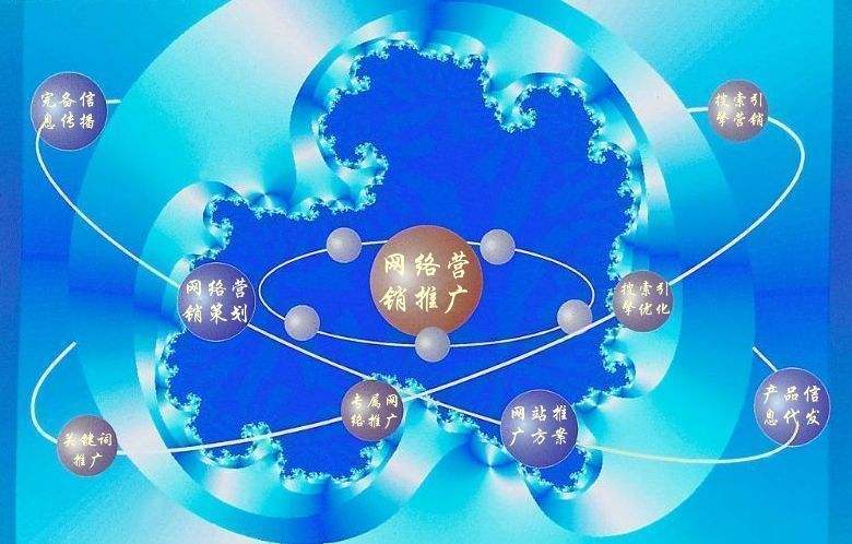 彰武新媒体运营企业需要掌握的网络推广技巧有哪些